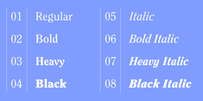 ITC Clearface Font Poster 5